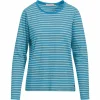 Long Sleeve T-Shirt W. Stripes