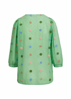 Top W. Dot Texture